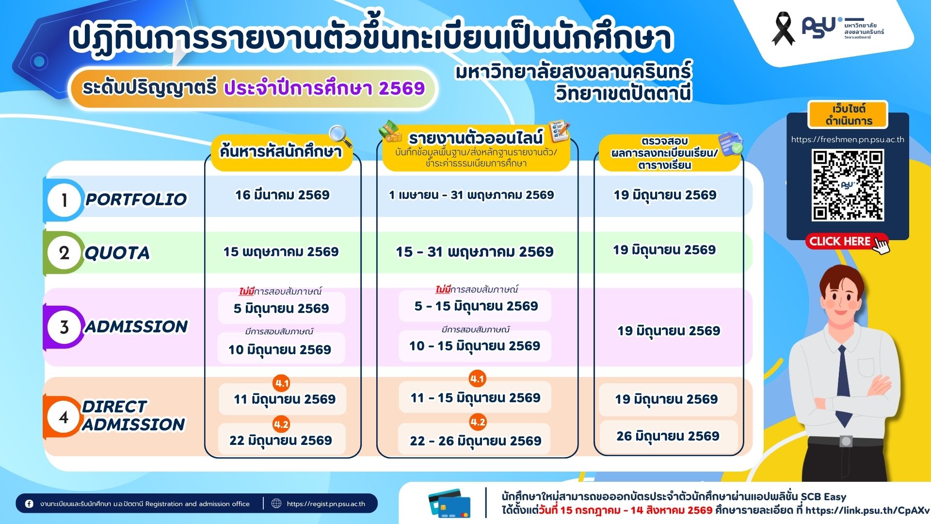 การรายงานตัวขึ้นทะเบียนเป็นนักศึกษาระดับปริญญาตรี ปีการศึกษา 2569
