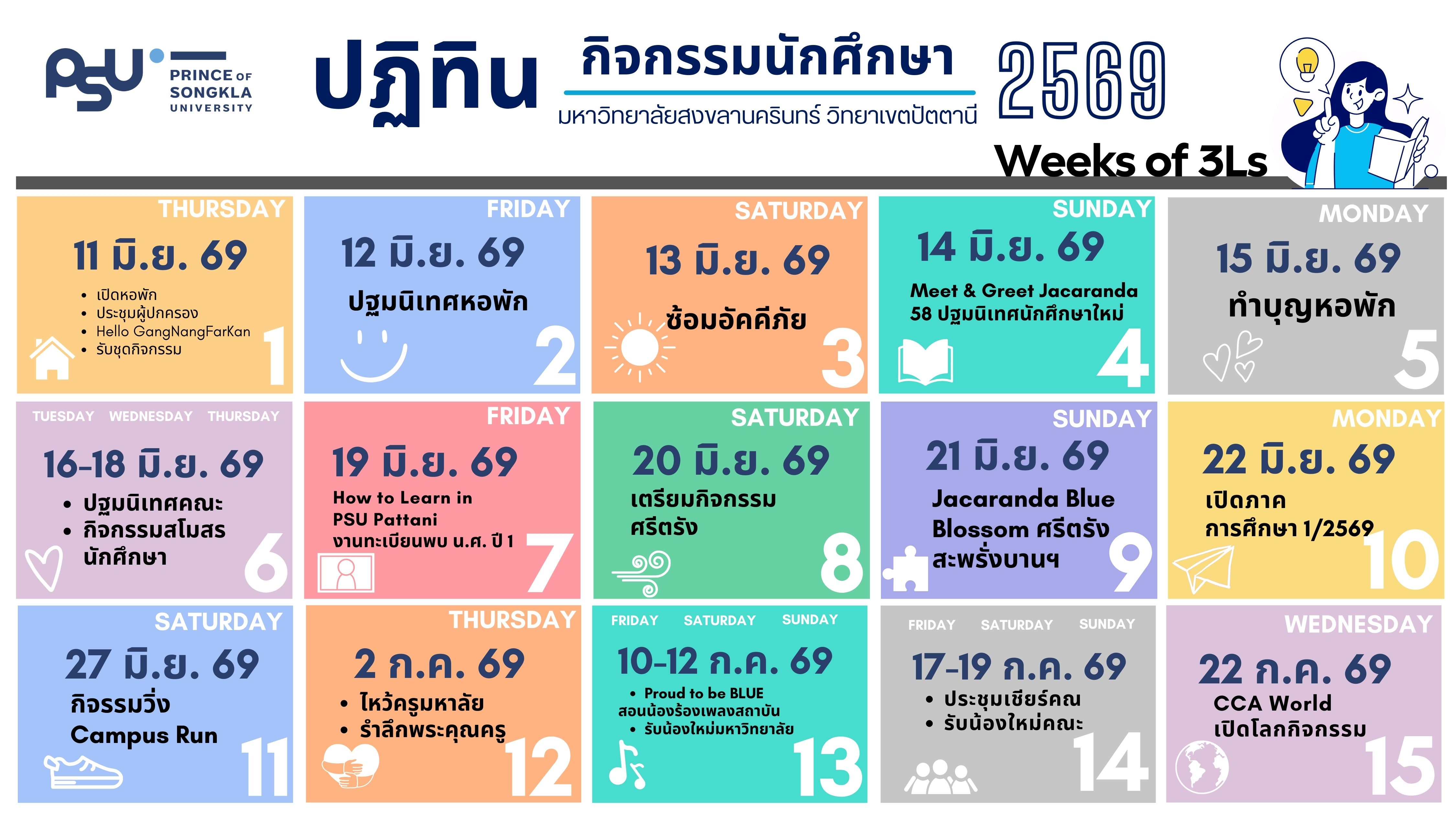 ปฏิทินกิจกรรมนักศึกษา มหาวิทยาลัยสงขลานครินทร์​ วิทยาเขตปัตตานี ปีการศึกษา 2569 (Weeks of 3Ls )