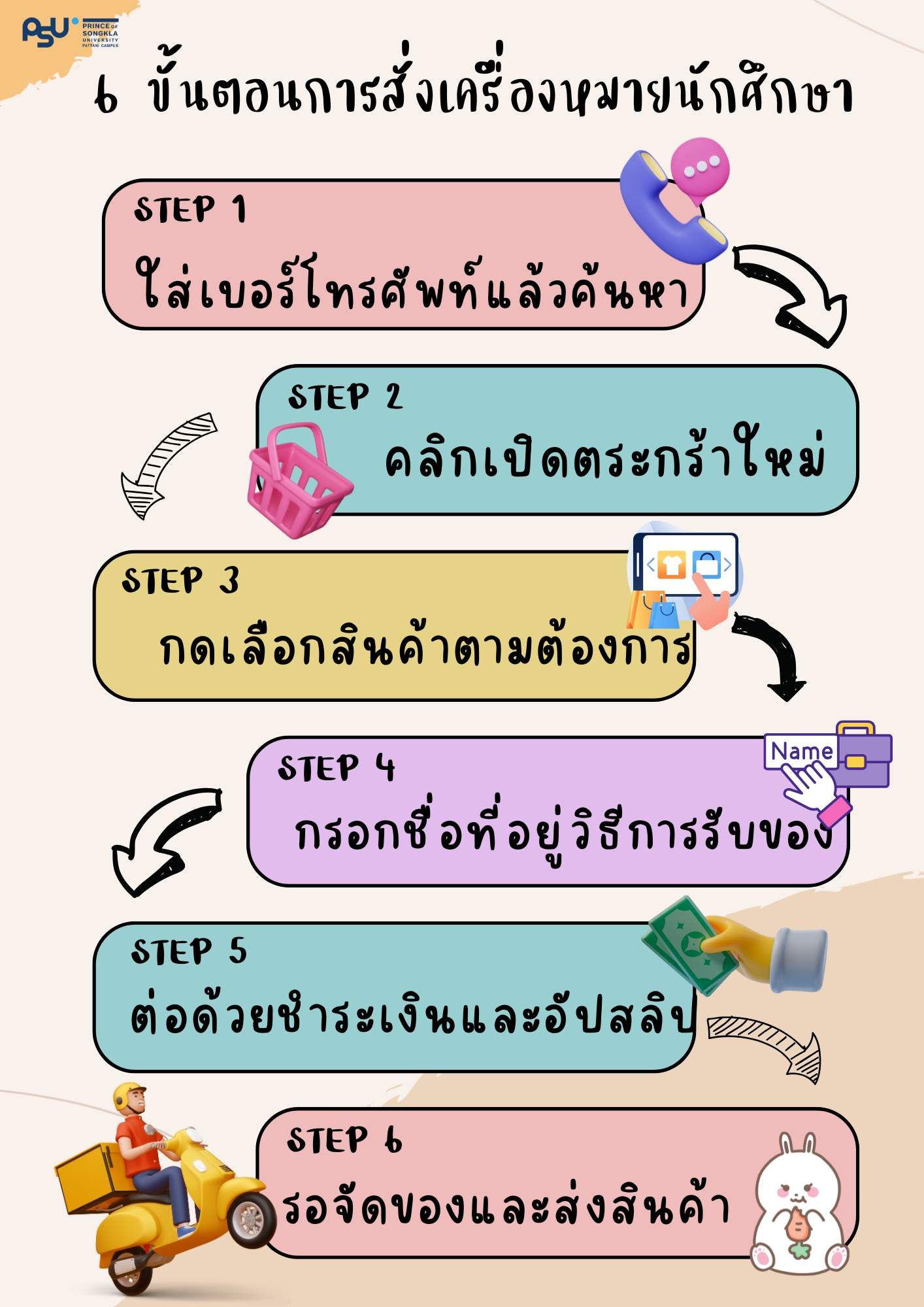 เครื่องหมาย.jpg