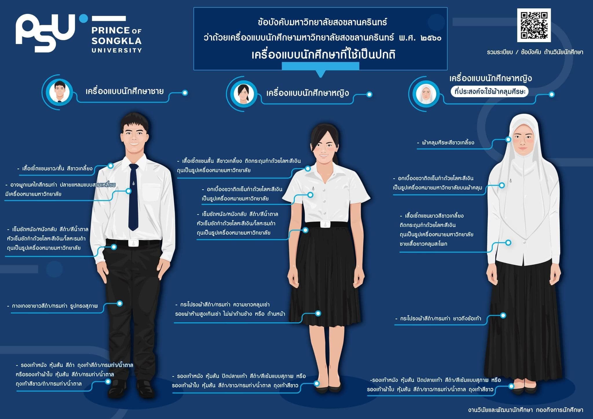 ปกติ.jpg
