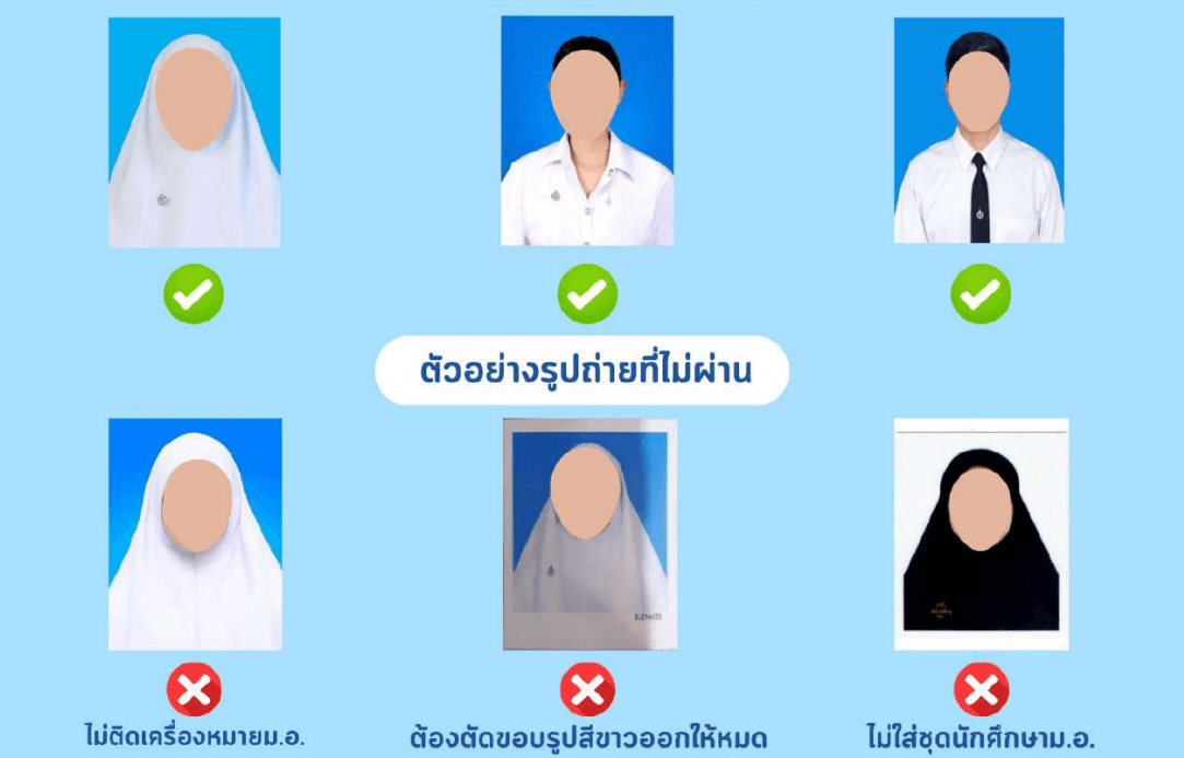รูปถูกผิด.png