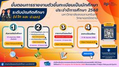 ขั้นตอนการรายงานตัวขึ้นทะเบียนเป็นนักศึกษาระดับบัณฑิตศึกษา