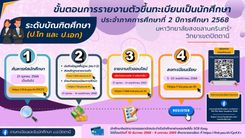 ขั้นตอนการรายงานตัวขึ้นทะเบียนเป็นนักศึกษาระดับบัณฑิตศึกษา