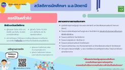 สวัสดิการเบิกค่ารักษาพยาบาล