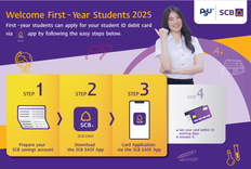 Student ID Debit Card