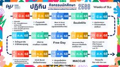 กิจกรรมนักศึกษาชั้ันปีที่ 1 วันที่ 12-21 มิ.ย.2568 ทั้งหมด